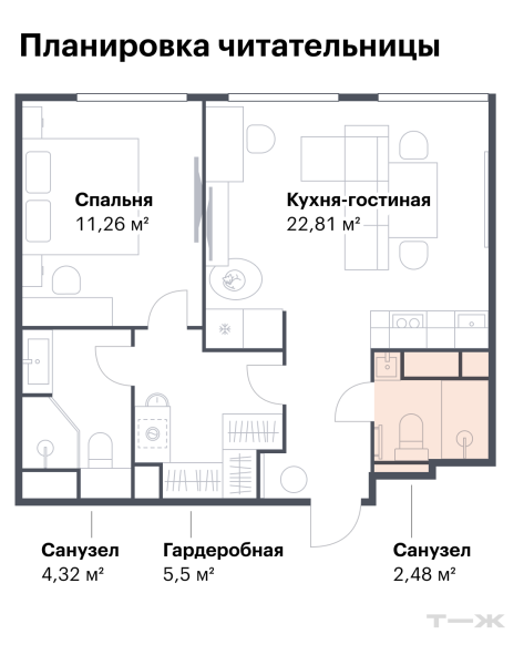 Как вписать унитаз в санузел 2,5 м² и сделать кухню-гостиную с рабочим местом